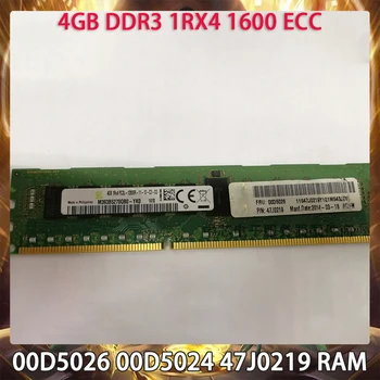 Pomnilnika strežnika 00D5026 00D5024 47J0219 PC3L-12800R 4GB DDR3 1RX4 1600 ECC RAM Deluje Brezhibno Hitro Ladjo Visoke Kakovosti